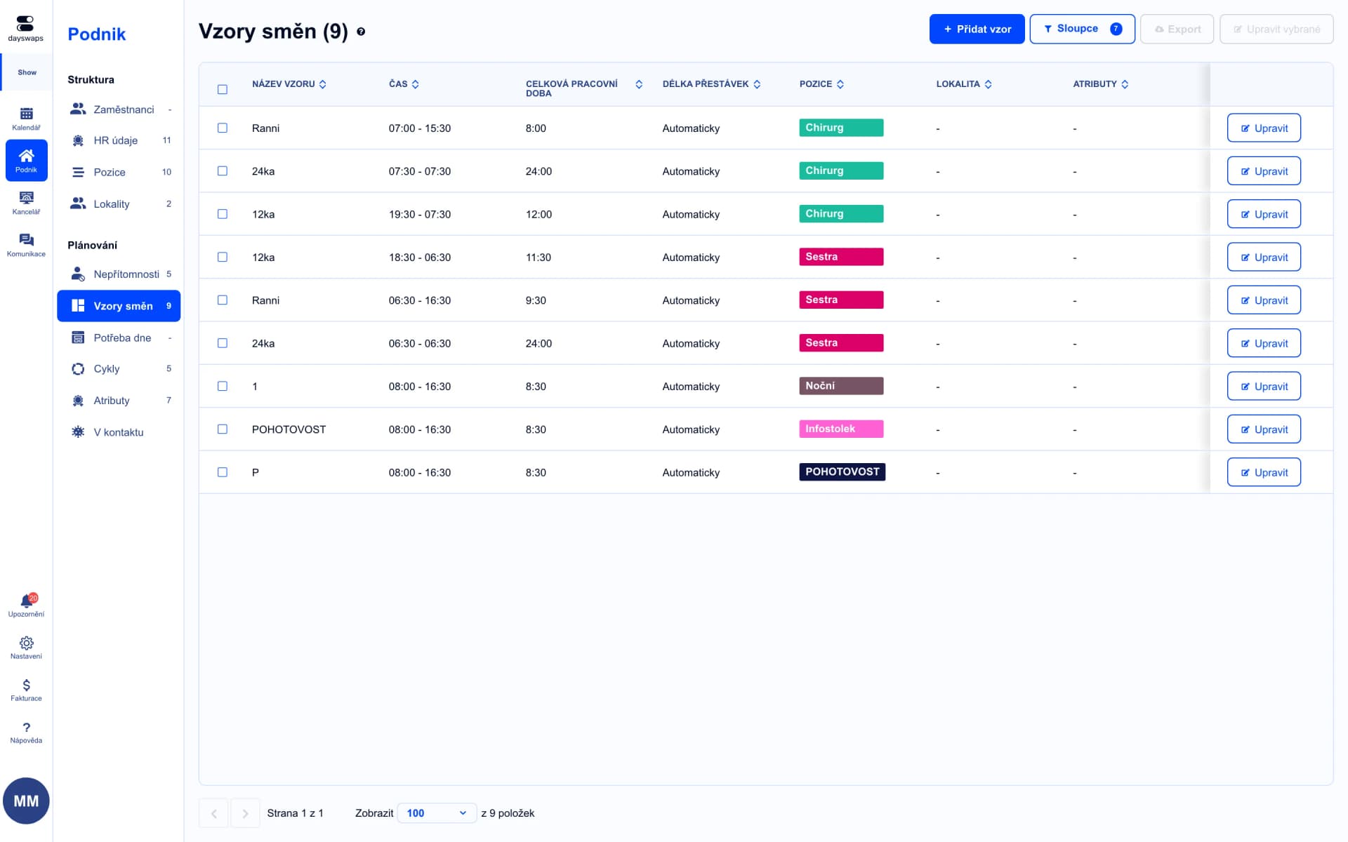 Shift templates you'll reuse again and again