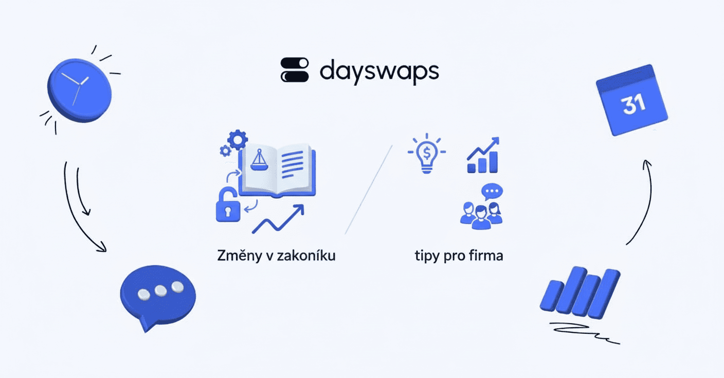 Flexinovela 2025: Změny v zákoníku a tipy pro firmy