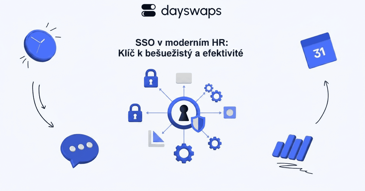 SSO v moderním HR: Klíč k bezpečnosti a efektivitě
